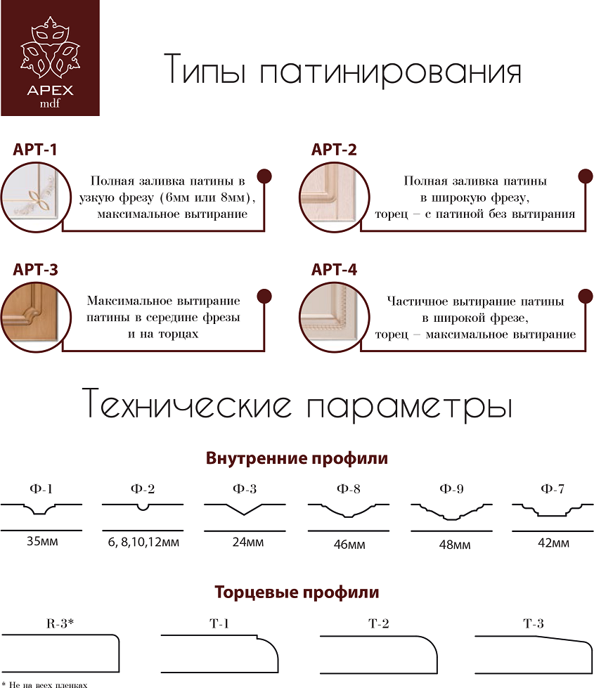 дверные накладки 7