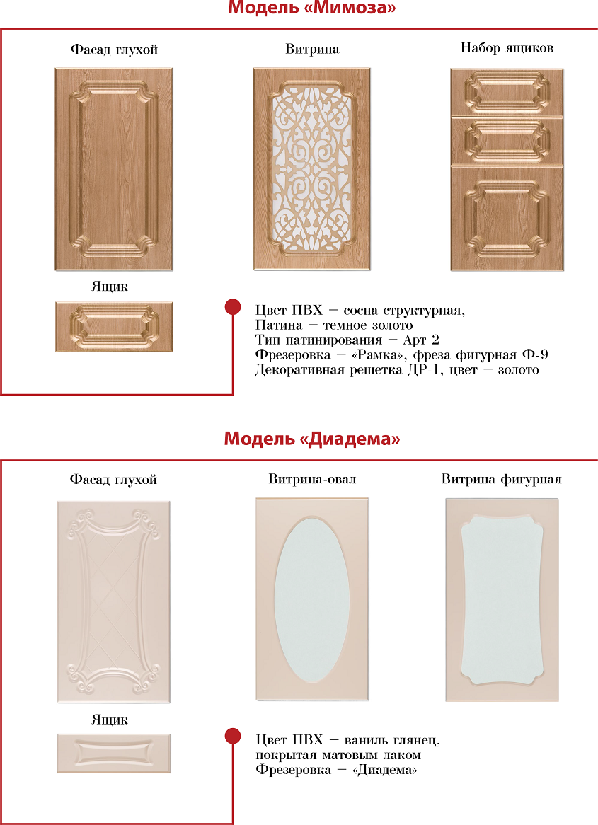 patenirovannie fasadi 3