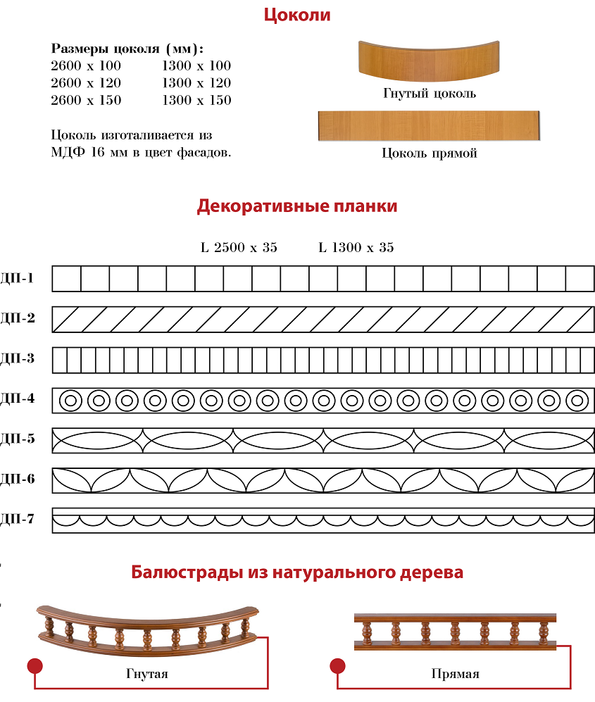 pogonagnie izdelia